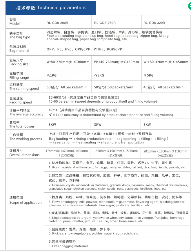 1661572951891836.jpg 1661414758777.jpg