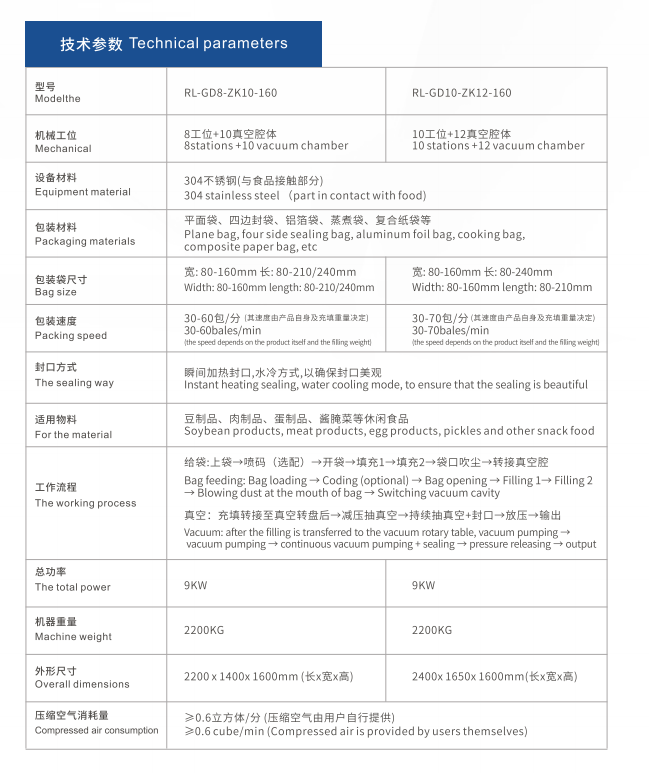 1665281778209837.png 技術(shù)參數(shù).png